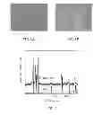 Fig. 02 - Method of making a nano-particle photocatalyst