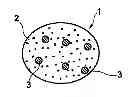 Fig. 01 - Negative electrode active material for nonaqueous electrolyte secondary batteries