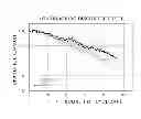 Fig. 02 - Cathode active material composition and lithium secondary battery including the same