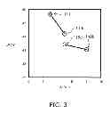 Fig. 03 - Semiconductor light emitting element and method for manufacturing the same
