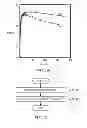 Fig. 06 - Semiconductor light emitting element and method for manufacturing the same