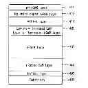 Fig. 01 - Nitride semiconductor light emitting device and fabrication method thereof