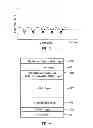 Fig. 04 - Nitride semiconductor light emitting device and fabrication method thereof