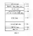 Fig. 05 - Nitride semiconductor light emitting device and fabrication method thereof