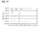 Fig. 14 - Light-Emitting Element, Light-Emitting Device, Electronic Appliance, and Lighting Device