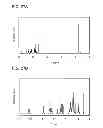 Fig. 24 - Light-Emitting Element, Light-Emitting Device, Electronic Appliance, and Lighting Device