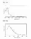 Fig. 29 - Light-Emitting Element, Light-Emitting Device, Electronic Appliance, and Lighting Device