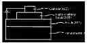 Fig. 01 - Binaphthalene derivatives, preparation method thereof and organic electronic device using the same
