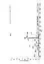 Fig. 06 - Binaphthalene derivatives, preparation method thereof and organic electronic device using the same
