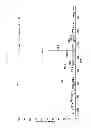 Fig. 08 - Binaphthalene derivatives, preparation method thereof and organic electronic device using the same