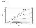 Fig. 14 - Method for manufacturing transistor and transistor