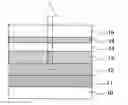 Fig. 01 - Light-emitting element and display device