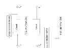 Fig. 33 - Compound semiconductor ESD protection devices