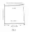 Fig. 03 - POLARIZATION EFFECT CARRIER GENERATING DEVICE STRUCTURES HAVING COMPENSATION DOPING TO REDUCE LEAKAGE CURRENT