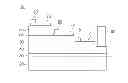Fig. 01 - Photo detection device, photo detection package including the photo detection device, and portable device including the photo detection package