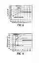 Fig. 09 - Parasitic inductance reduction for multilayered board layout designs with semiconductor devices