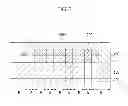 Fig. 08 - Schottky barrier diode and method of manufacturing the same