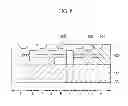 Fig. 09 - Schottky barrier diode and method of manufacturing the same