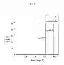 Fig. 09 - Semiconductor device and method for fabricating the same