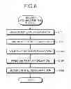 Fig. 07 - Light-Emitting Module Board and Manufacturing Method of the Light-Emitting Module Board
