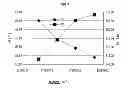 Fig. 07 - Light emitting device