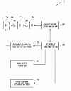 Fig. 01 - Complementary Metal-Oxide-Semiconductor (CMOS) X-Ray Detector With A Repaired CMOS Pixel Array