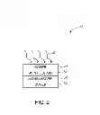 Fig. 03 - Complementary Metal-Oxide-Semiconductor (CMOS) X-Ray Detector With A Repaired CMOS Pixel Array