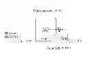 Fig. 01 - Compound semiconductor ESD protection devices