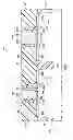 Fig. 02 - High-K metal gate