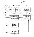 Fig. 01 - High yield complementary metal-oxide semiconductor X-ray detector