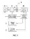 Fig. 02 - High yield complementary metal-oxide semiconductor X-ray detector