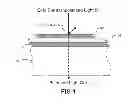 Fig. 02 - Methods for fabricating thermochromic filters