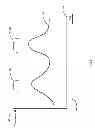 Fig. 06 - Nanoimprint lithography