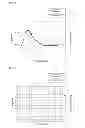 Fig. 06 - HYDRO ROLL ROD