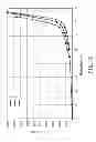 Fig. 04 - Thermoplastic Jounce Bumpers