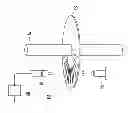 Fig. 01 - MULTI-FUNCTION SWITCH FOR VEHICLE