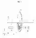 Fig. 02 - MULTI-FUNCTION SWITCH FOR VEHICLE