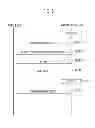 Fig. 07 - Power management system and management method