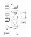 Fig. 09 - METHOD AND CONTROLLER FOR CONTROLLING SUPPLY OF POWER FROM A BATTERY TO A LOAD