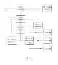 Fig. 02 - Apparatus and method for measuring power consumption