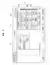 Fig. 06 - Home appliance