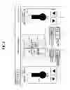 Fig. 07 - Home appliance