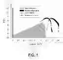 Fig. 02 - Array structures for field-assisted positron moderation and corresponding methods