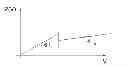 Fig. 01 - Driver circuit of light sources and vehicle light provided with said driver circuit of light sources
