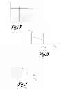 Fig. 04 - Driver circuit of light sources and vehicle light provided with said driver circuit of light sources