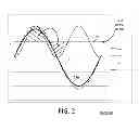Fig. 03 - Light emitting diode light structures