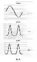Fig. 06 - Light emitting diode light structures