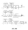 Fig. 28 - Light emitting diode light structures