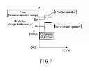 Fig. 08 - ELECTRONIC DEVICE AND CONTROL METHOD THEREOF