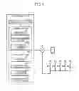 Fig. 02 - Illumination Control Device and Illumination Control System